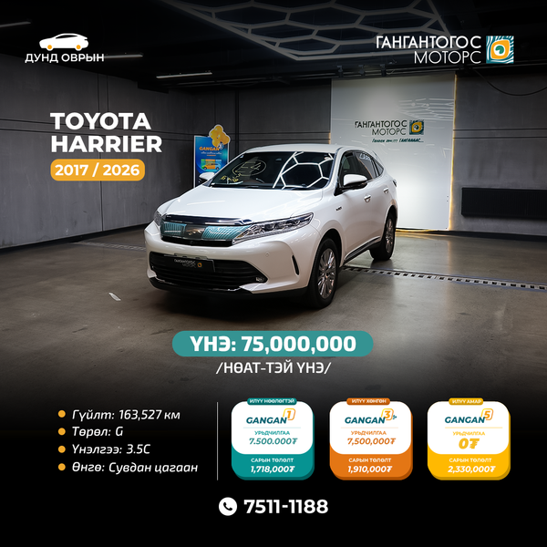 Toyota Harrier 2017/2026