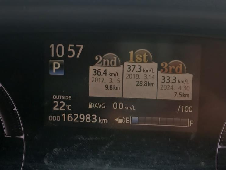 Toyota Sienta 2016/2026