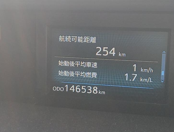 Toyota Prius41 2019/2026