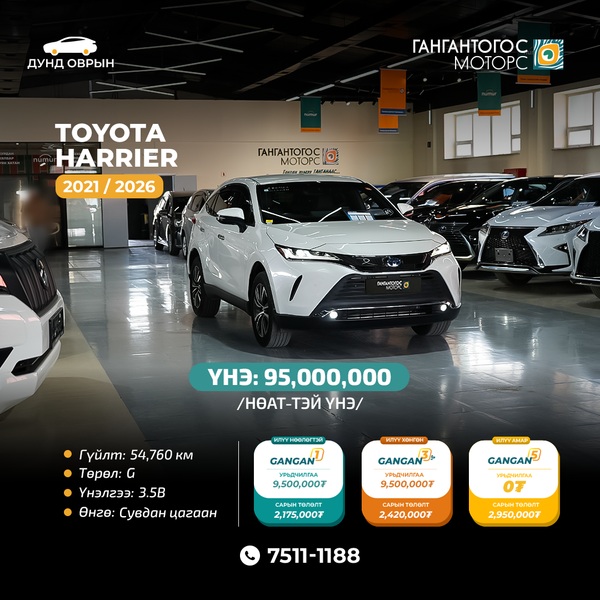 Toyota Harrier 2021/2026