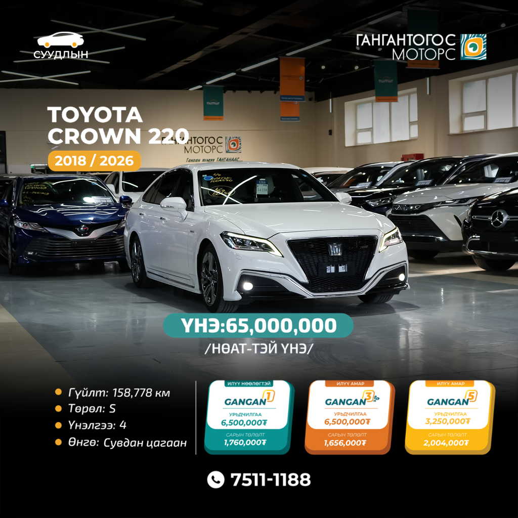 Toyota Crown220 2018/2026