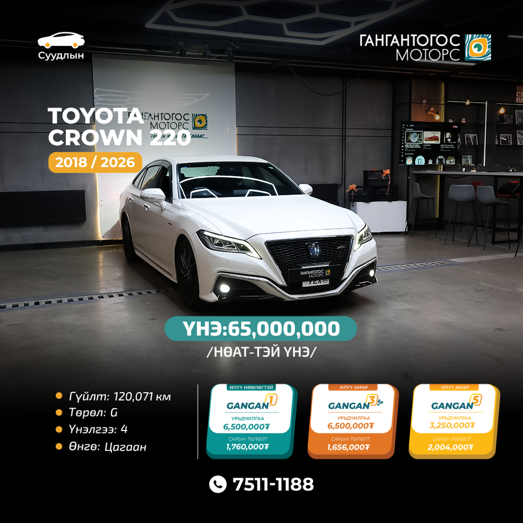 Toyota Crown220 2018/2026