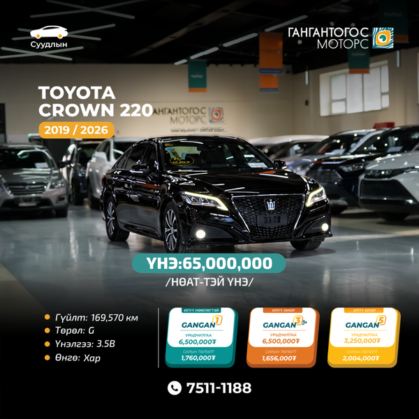 Toyota Crown220 2019/2026