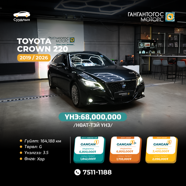 Toyota Crown220 2019/2026