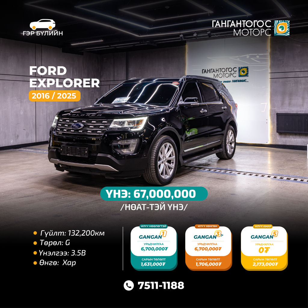 Ford Explorer  2016/2025