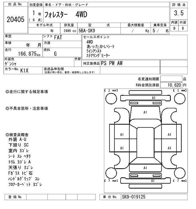 Subaru Forester 2019/2026
