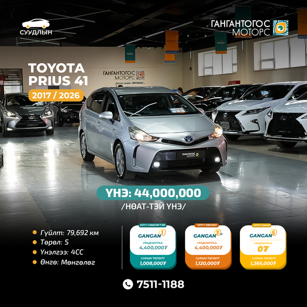 Toyota Prius41 2017/2026