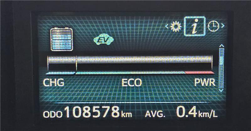 Toyota Prius41 2016/2026