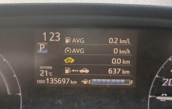 Toyota Sienta 2017/2026