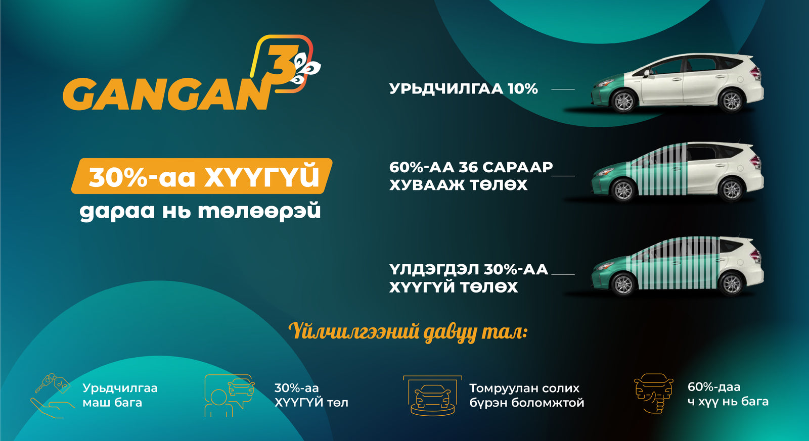 Гангантогос Моторс