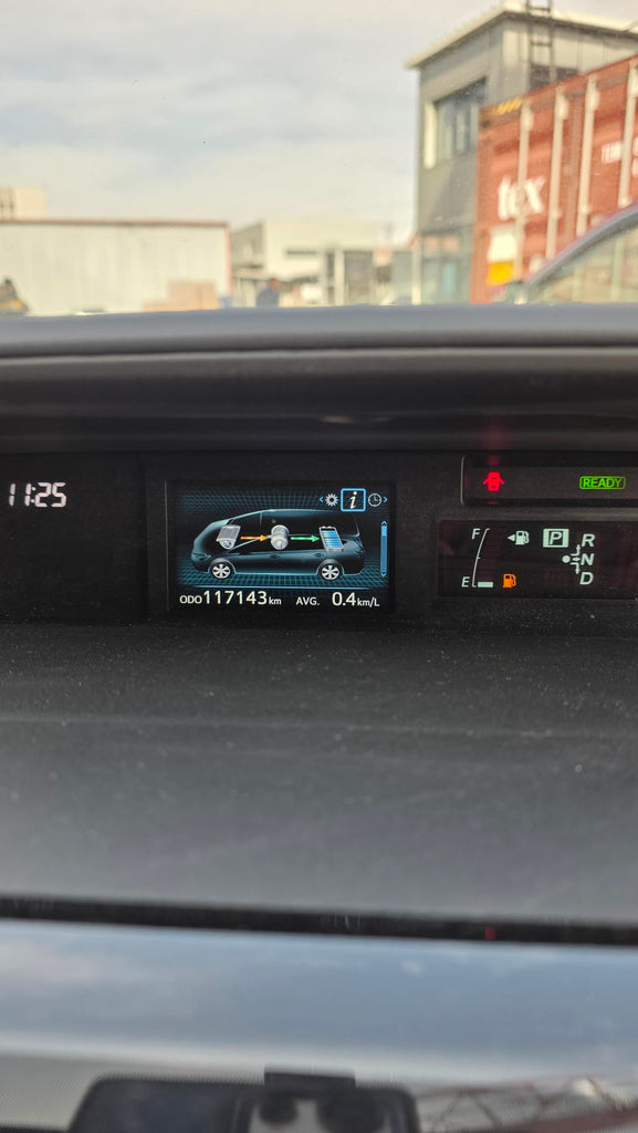 Toyota Prius41  2017/2026